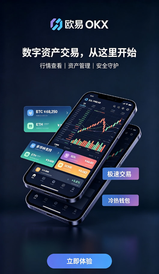 欧交易所APP官方下载实名认证与充值教程